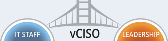 KLC Consulting vCISO graphic - the bridge between business leadership and IT staff