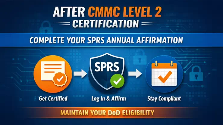 What Happens After CMMC Level 2 Certification? The SPRS Annual Affirmation