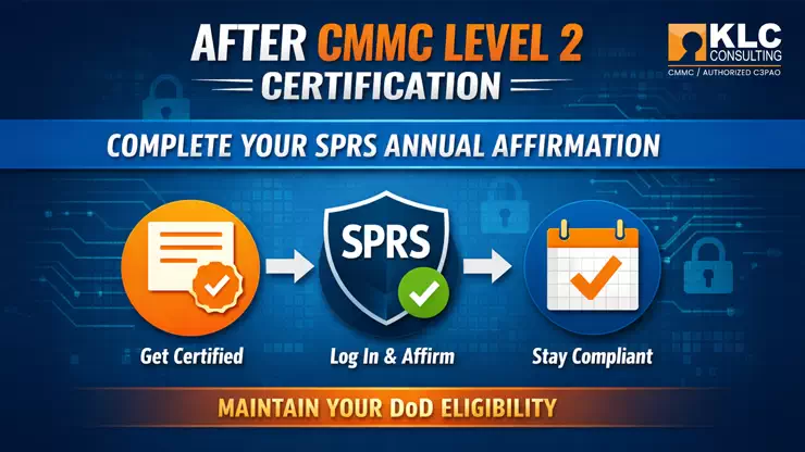 CMMC Level 2 certification lifecycle including SPRS annual affirmation requirement